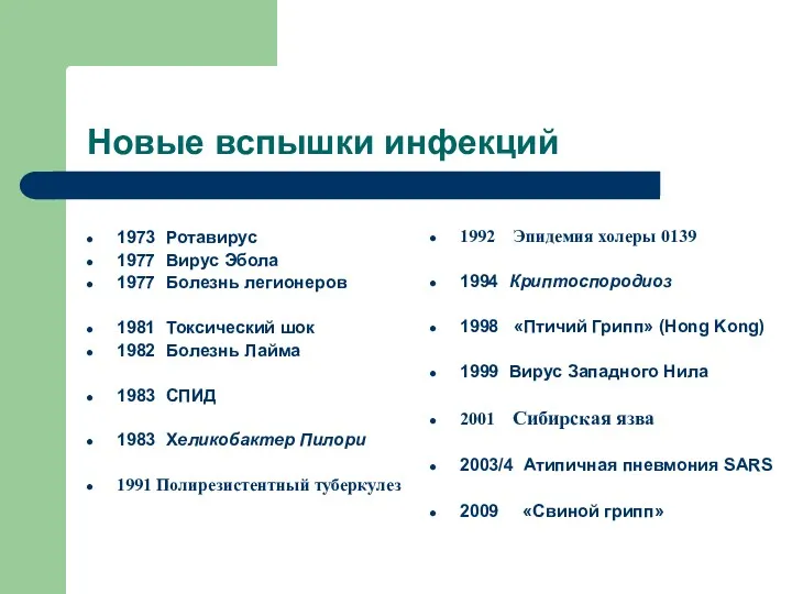 Новые вспышки инфекций 1973 Ротавирус 1977 Вирус Эбола 1977 Болезнь легионеров 1981 Токсический