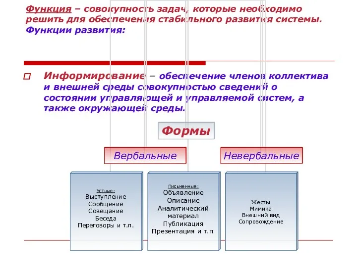 Функция – совокупность задач, которые необходимо решить для обеспечения стабильного