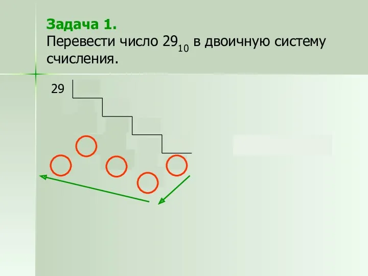 Задача 1. Перевести число 2910 в двоичную систему счисления.