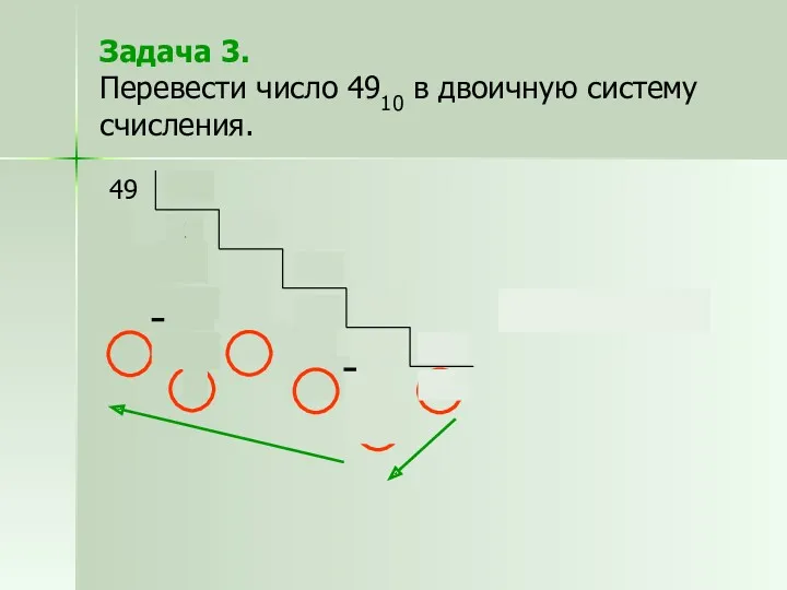 Задача 3. Перевести число 4910 в двоичную систему счисления.