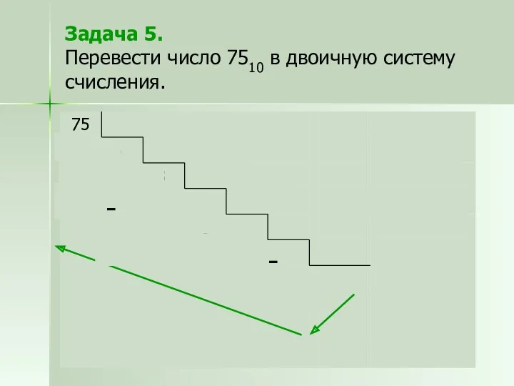 Задача 5. Перевести число 7510 в двоичную систему счисления.