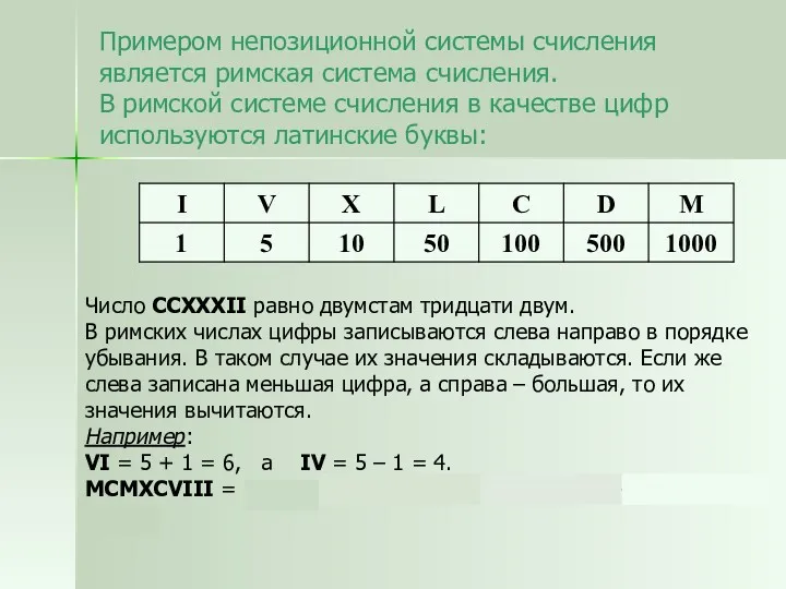 Примером непозиционной системы счисления является римская система счисления. В римской