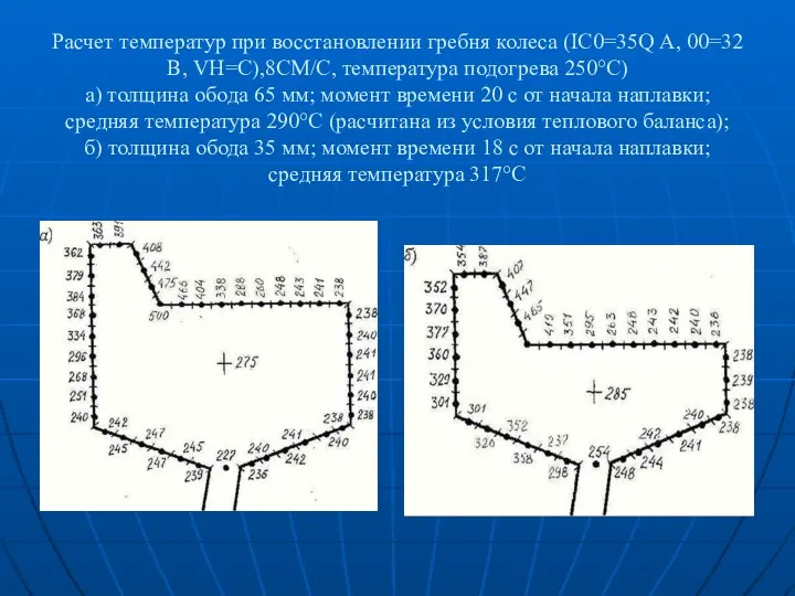 Расчет температур при восстановлении гребня колеса (IC0=35Q А, 00=32 В,