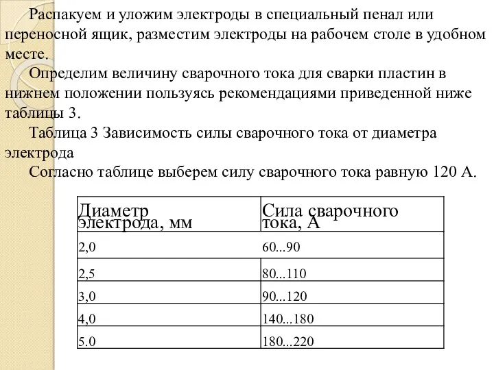 Распакуем и уложим электроды в специальный пенал или переносной ящик,