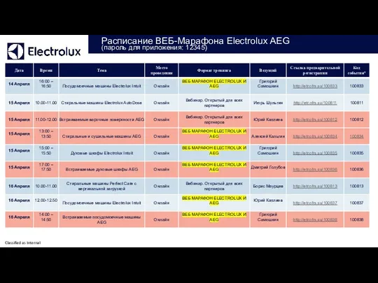 Расписание ВЕБ-Марафона Electrolux AEG (пароль для приложения: 12345)