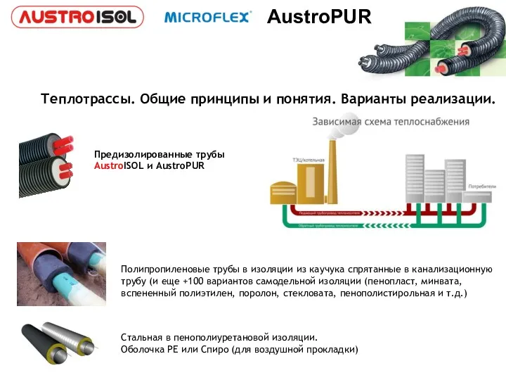 Теплотрассы. Общие принципы и понятия. Варианты реализации. Стальная в пенополиуретановой