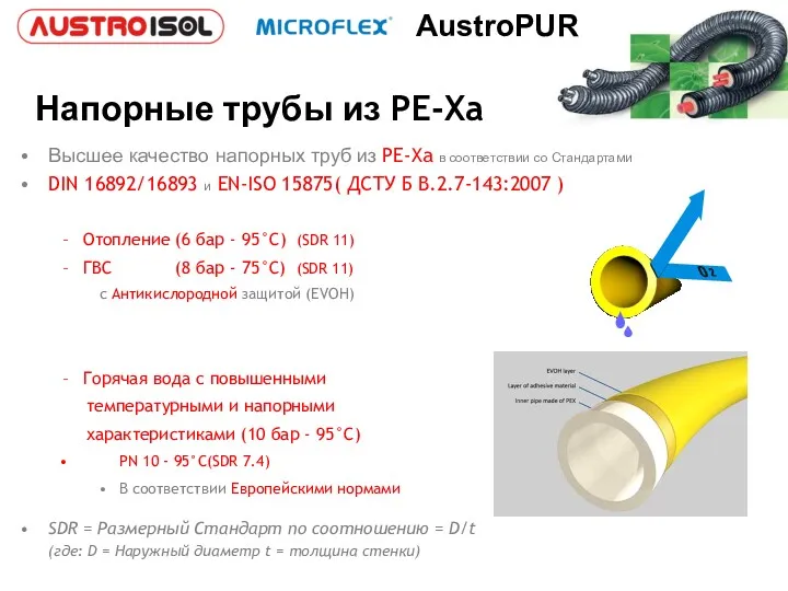 Высшее качество напорных труб из PE-Xa в соответствии со Стандартами