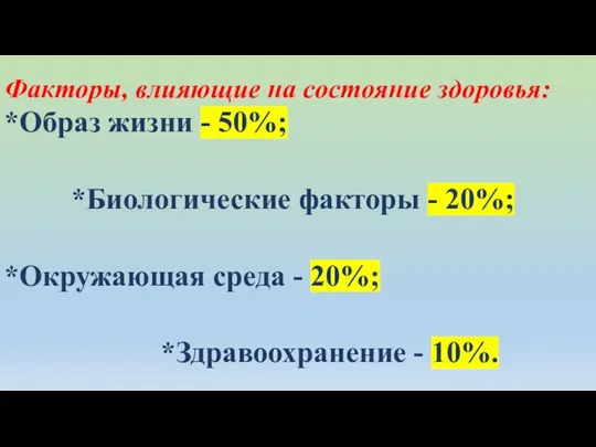 Факторы, влияющие на состояние здоровья: *Образ жизни - 50%; *Биологические