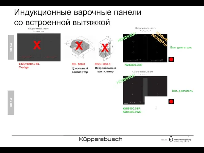 Индукционные варочные панели со встроенной вытяжкой 1 KMI9800.0SR KMI8500.0SR KMI8500.0WR