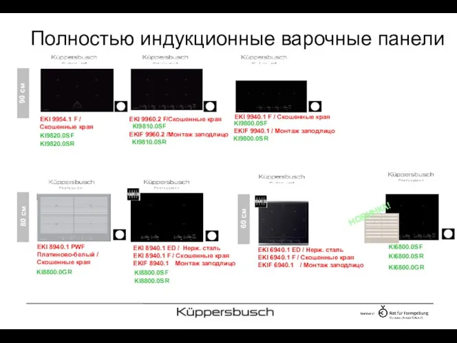 Полностью индукционные варочные панели EKI 9954.1 F / Скошенные края