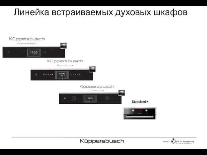 Линейка встраиваемых духовых шкафов Standard+