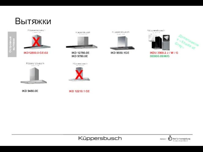 Островные вытяжки IKD12850.0 GE-02 IKD 9550.1GE IKDU 3900.2 J /