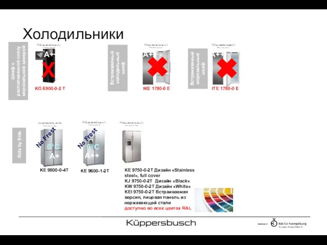 Холодильники Шкаф с расположенной снизу морозильной камерой KG 6900-0-2 T