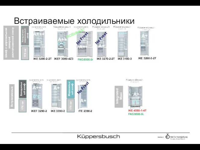 Встраиваемые холодильники IKE 3390-3 IKEF 3290-2 ITE 2390-2 178 см