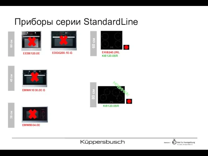 EMWK1030.0E G EMW8604.0E EEB6120.0E EKI6240.2RL KI6120.0SR Приборы серии StandardLine KI8120.0SR EDG6200.1E-G НОВИНКА!