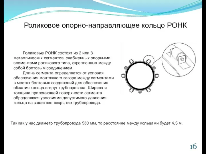 Роликовое опорно-направляющее кольцо РОНК Роликовые РОНК состоят из 2 или