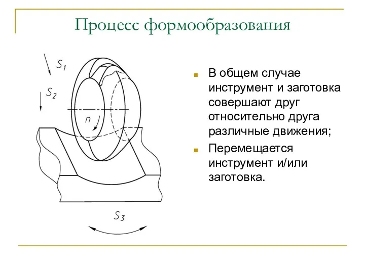 Процесс формообразования В общем случае инструмент и заготовка совершают друг