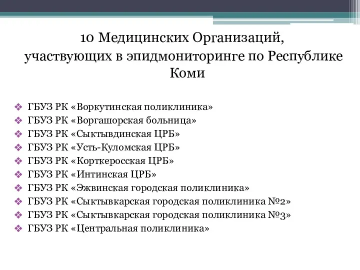 10 Медицинских Организаций, участвующих в эпидмониторинге по Республике Коми ГБУЗ