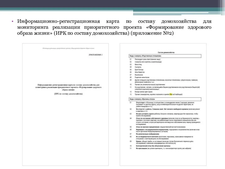 Информационно-регистрационная карта по составу домохозяйства для мониторинга реализации приоритетного проекта «Формирование здорового образа