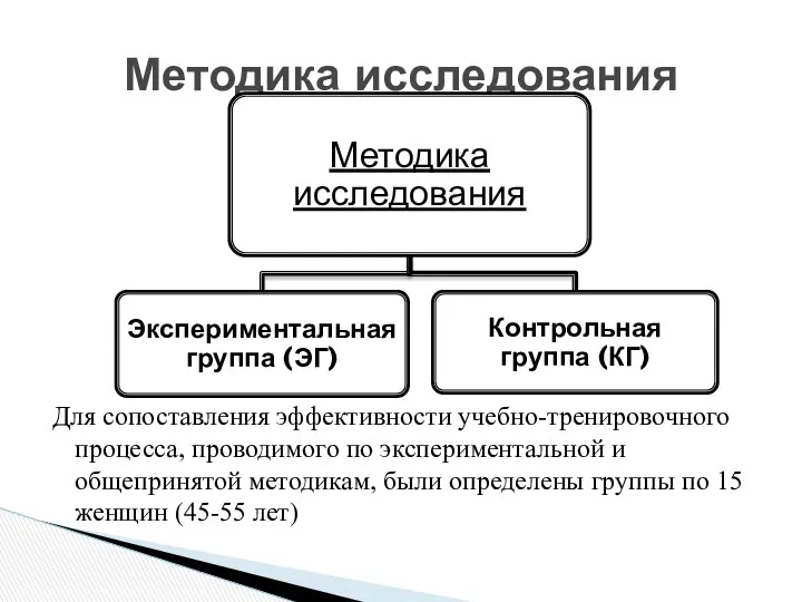 Для сопоставления эффективности учебно-тренировочного процесса, проводимого по экспериментальной и общепринятой