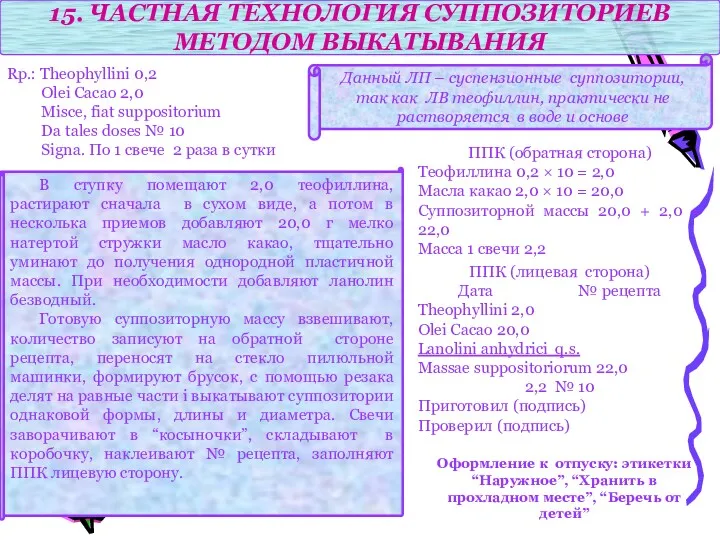 15. ЧАСТНАЯ ТЕХНОЛОГИЯ СУППОЗИТОРИЕВ МЕТОДОМ ВЫКАТЫВАНИЯ Данный ЛП – суспензионные