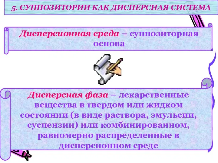 5. СУППОЗИТОРИИ КАК ДИСПЕРСНАЯ СИСТЕМА Дисперсионная среда – суппозиторная основа