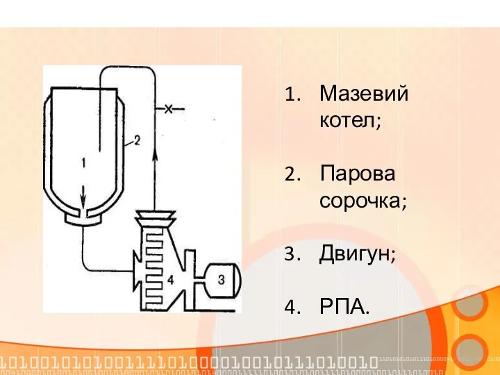 Мазевий котел; Парова сорочка; Двигун; РПА.