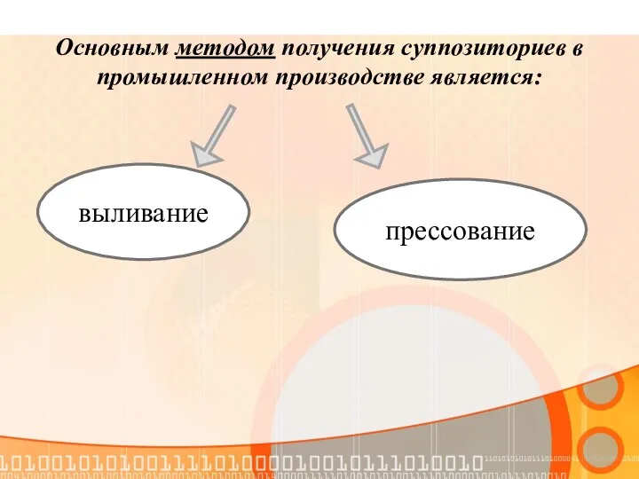 Основным методом получения суппозиториев в промышленном производстве является: выливание прессование