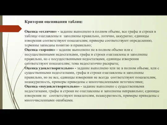 Критерии оценивания таблиц: Оценка «отлично» - задание выполнено в полном