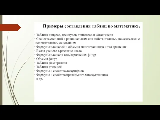 Примеры составления таблиц по математике: Таблица синусов, косинусов, тангенсов и