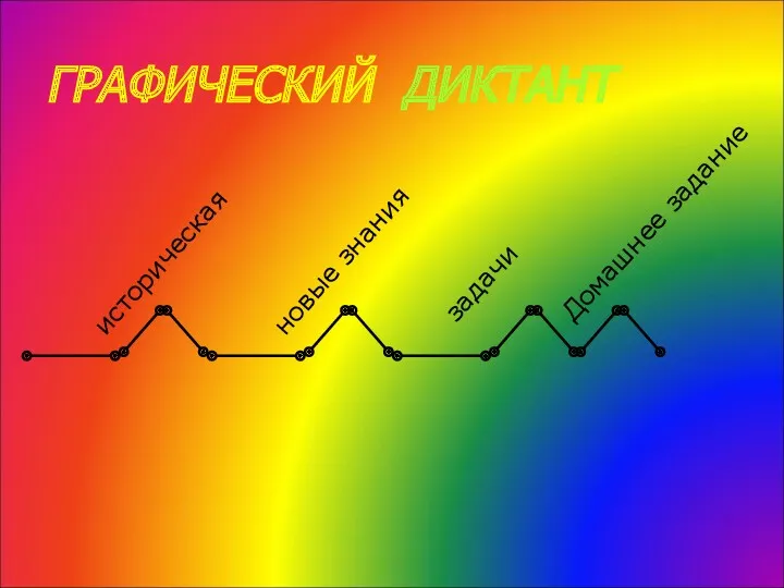 ГРАФИЧЕСКИЙ ДИКТАНТ историческая новые знания задачи Домашнее задание