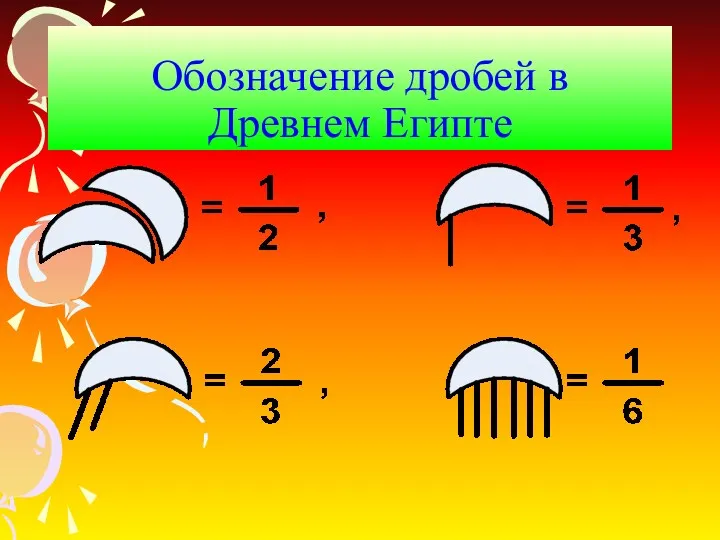 Обозначение дробей в Древнем Египте