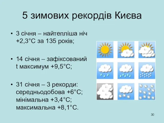 5 зимових рекордів Києва 3 січня – найтепліша ніч +2,3°С