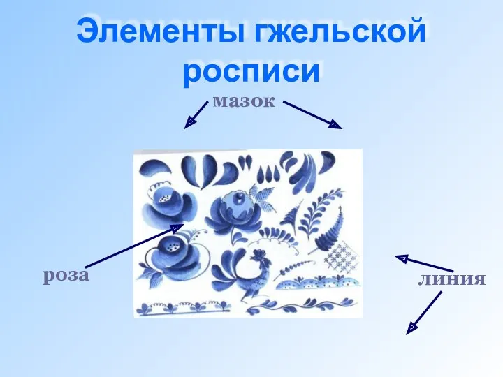 Элементы гжельской росписи линия роза мазок