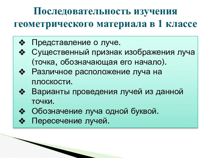 Последовательность изучения геометрического материала в 1 классе Представление о луче.