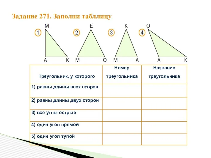 Задание 271. Заполни табллицу