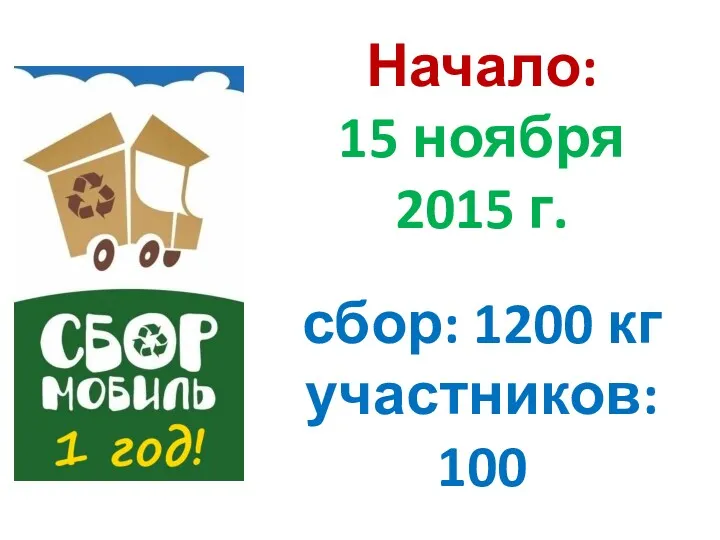 Начало: 15 ноября 2015 г. сбор: 1200 кг участников: 100