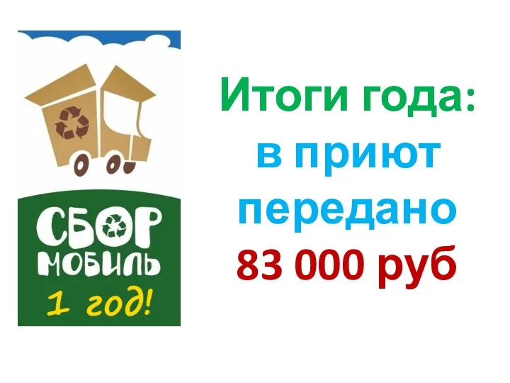 Итоги года: в приют передано 83 000 руб
