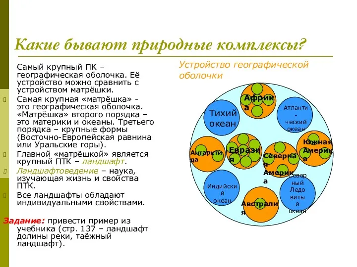 Какие бывают природные комплексы? Самый крупный ПК – географическая оболочка.