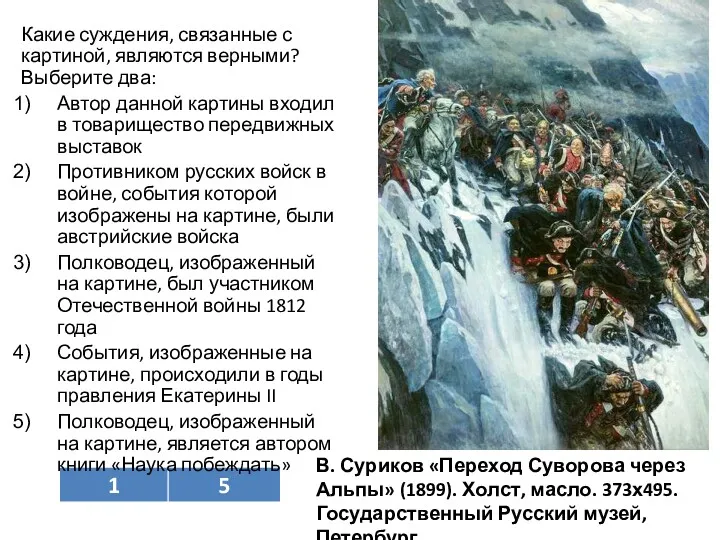 В. Суриков «Переход Суворова через Альпы» (1899). Холст, масло. 373х495.