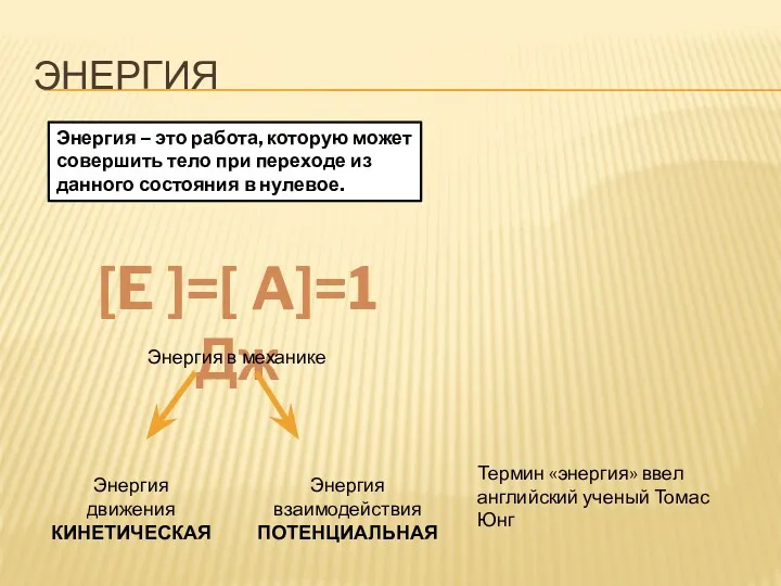 ЭНЕРГИЯ Энергия – это работа, которую может совершить тело при переходе из данного