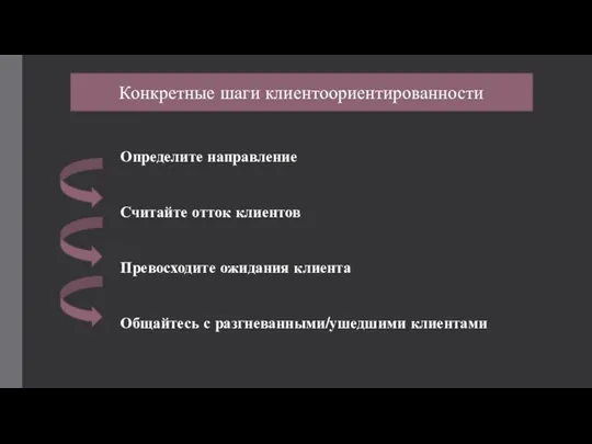 Конкретные шаги клиентоориентированности Определите направление Считайте отток клиентов Превосходите ожидания клиента Общайтесь с разгневанными/ушедшими клиентами