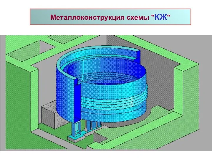 Металлоконструкция схемы "КЖ"