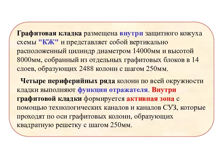 Графитовая кладка размещена внутри защитного кожуха схемы "КЖ" и представляет