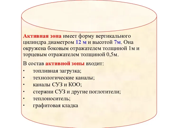 Активная зона имеет форму вертикального цилиндра диаметром 12 м и