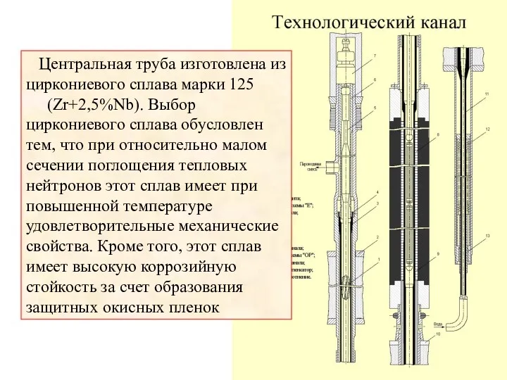 Центральная труба изготовлена из циркониевого сплава марки 125 (Zr+2,5%Nb). Выбор