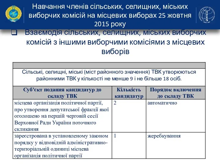 Навчання членів сільських, селищних, міських виборчих комісій на місцевих виборах