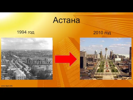 Астана 1994 год 2010 год