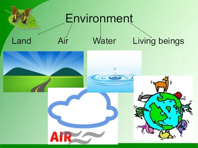 Environment Land Air Water Living beings