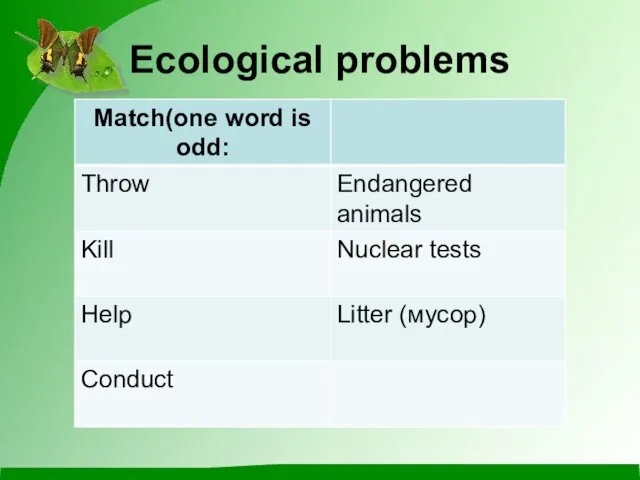 Ecological problems